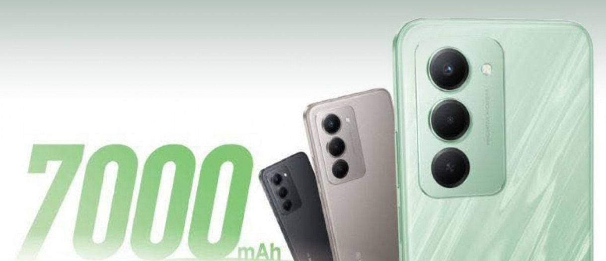 Дебют Xiaomi Redmi 15, 15 5G та 15C
